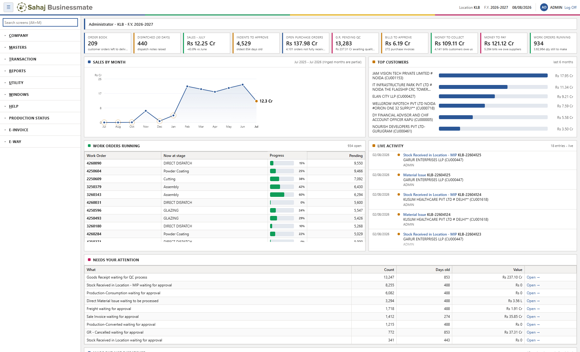BusinessMate ERP — Administrator dashboard with work orders, sales trends, top customers, needs-attention alerts and dispatch tracking