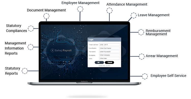 payroll management image